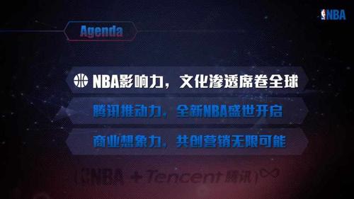 男子职业篮球组织-腾讯nba体育赛事活动招商营销策划方案